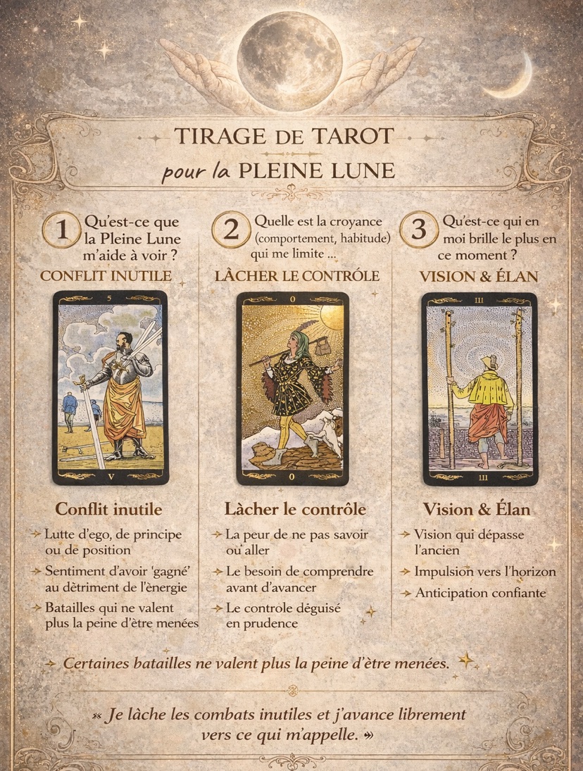 Charte éthique du « Tarot vécu »